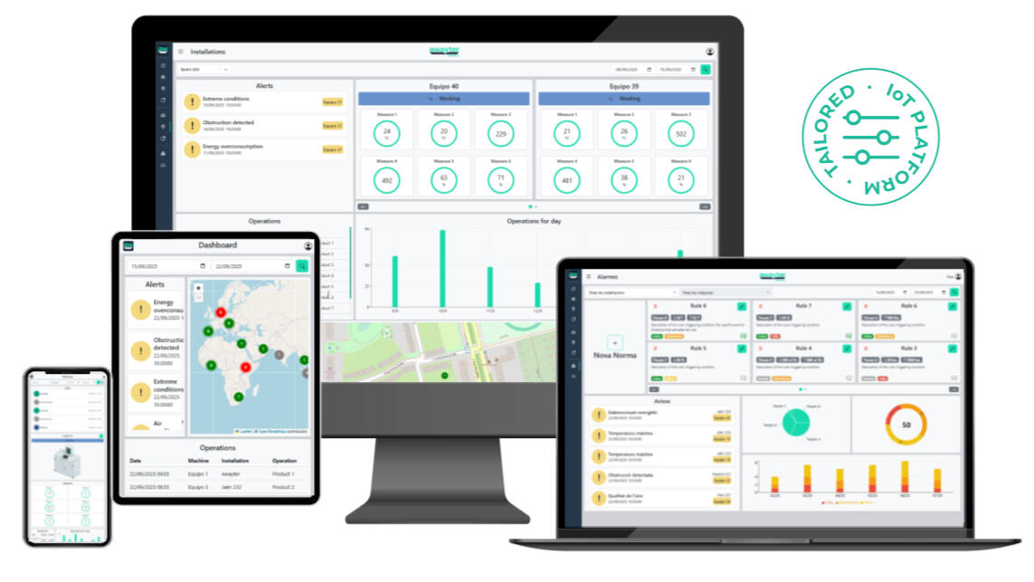 iot platform for machine manufacturers